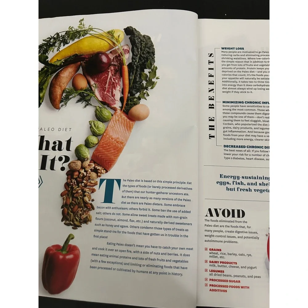 Meredith Specials magazine paleo
